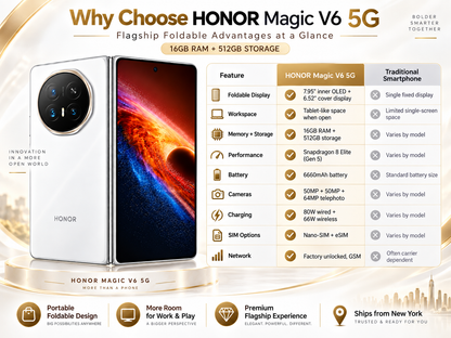 Honor Magic V6 5G White foldable smartphone open on pedestal, angled dual-screen view