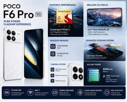White POCO F6 Pro 5G smartphone with front display and rear camera module