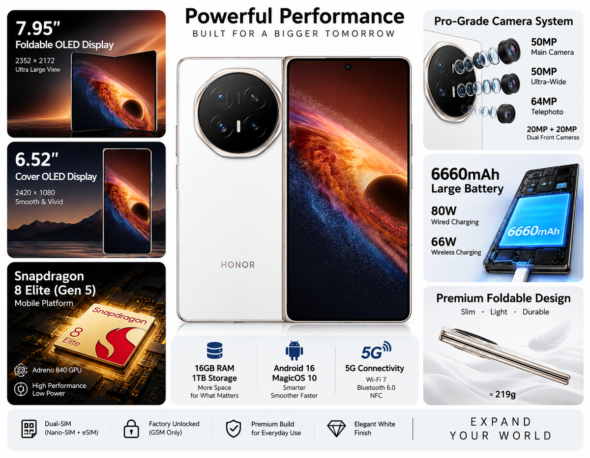 Honor Magic V6 5G White foldable smartphone open, showing circular quad-camera and colorful display.