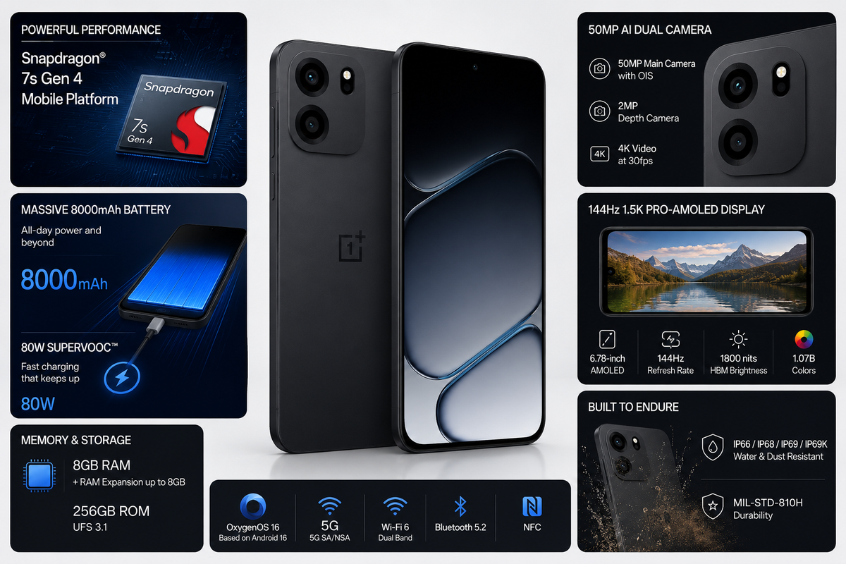 OnePlus Nord CE6 Black OnePlus smartphone front and back with camera module and display preview