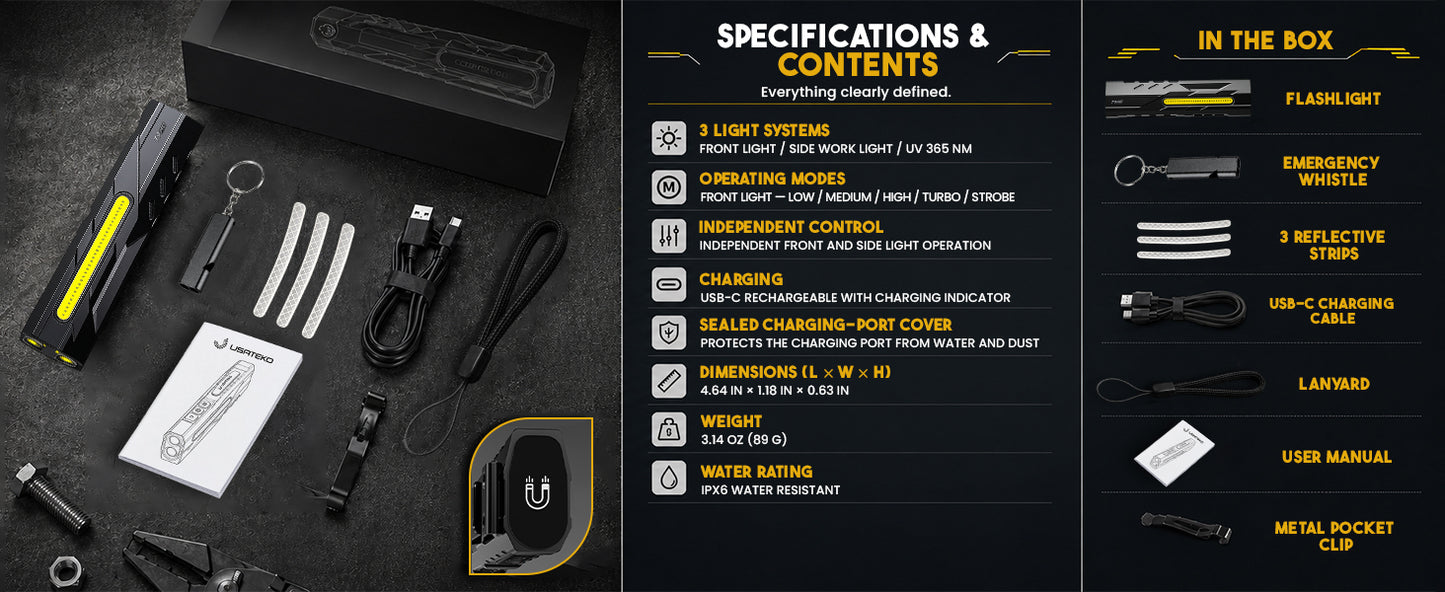 USATEKO T9 Pro Rechargeable Flashlight, 1500 Lumens, 365nm UV, Magnetic Base, IPX6 Compact flat USB-C flashlight with side work light and clip.